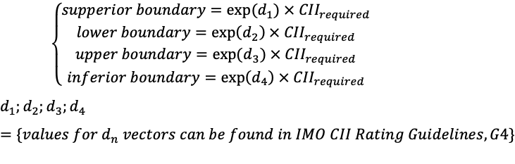 The A–E rating boundaries expressed as multipliers of the required CII — boundary = exp(dₙ) × required CII, with the dₙ vectors taken from the IMO CII Rating Guidelines (G4).