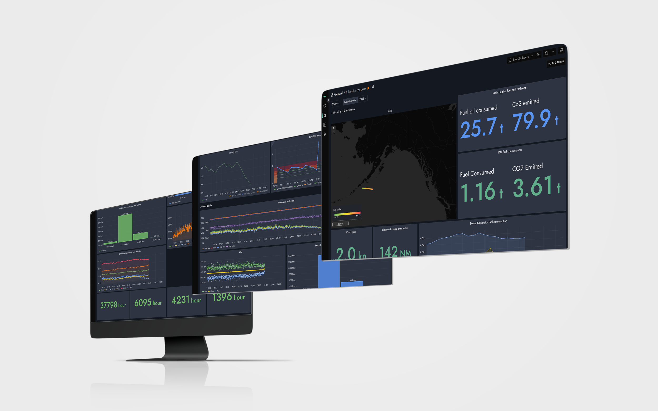 Real-case application dashboard built on Nortech AI's platform.