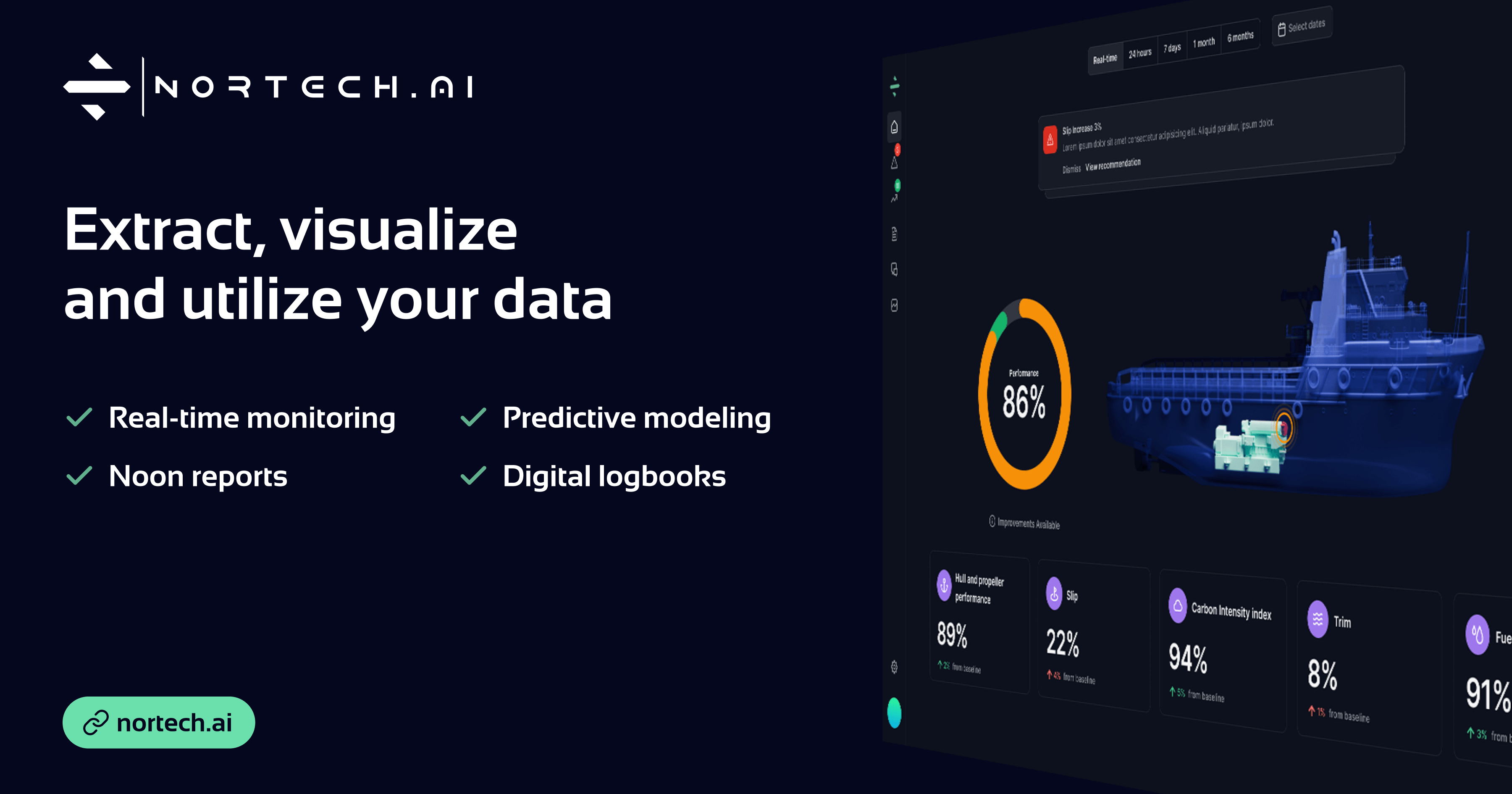 Nortech Endtoend Industrial IoT